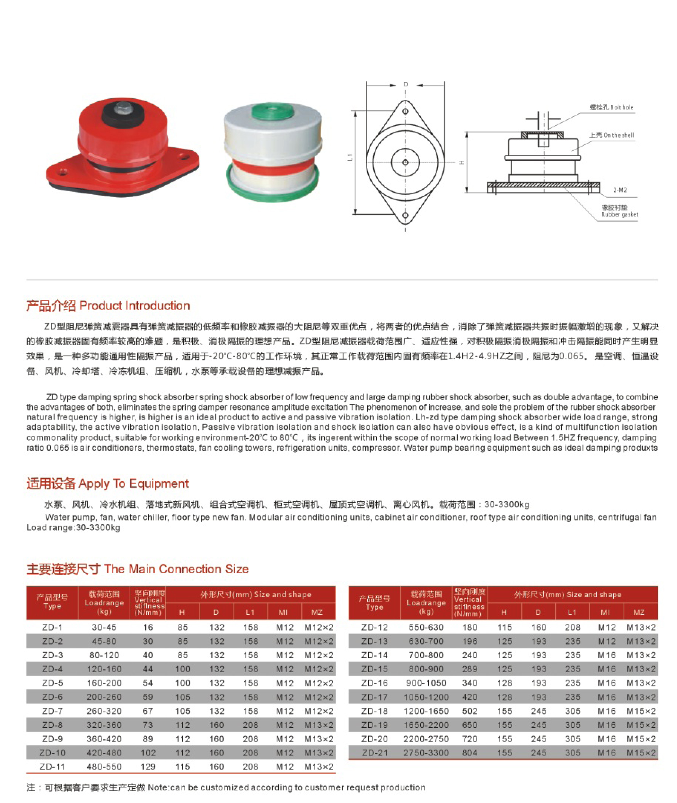 ZD型阻尼弹簧减震器 (2).jpg