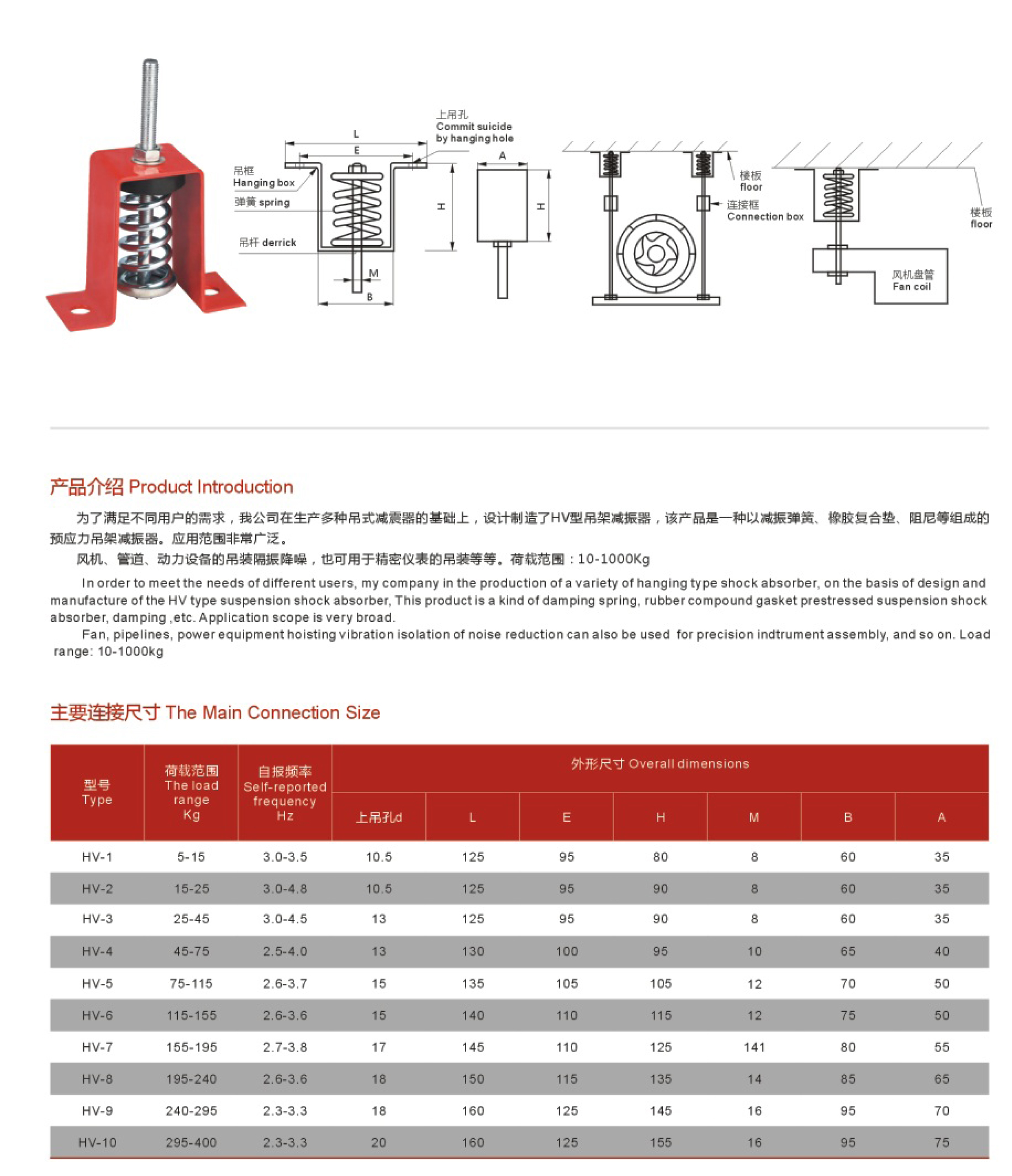 HV型阻尼弹簧吊式减震器 (2).jpg