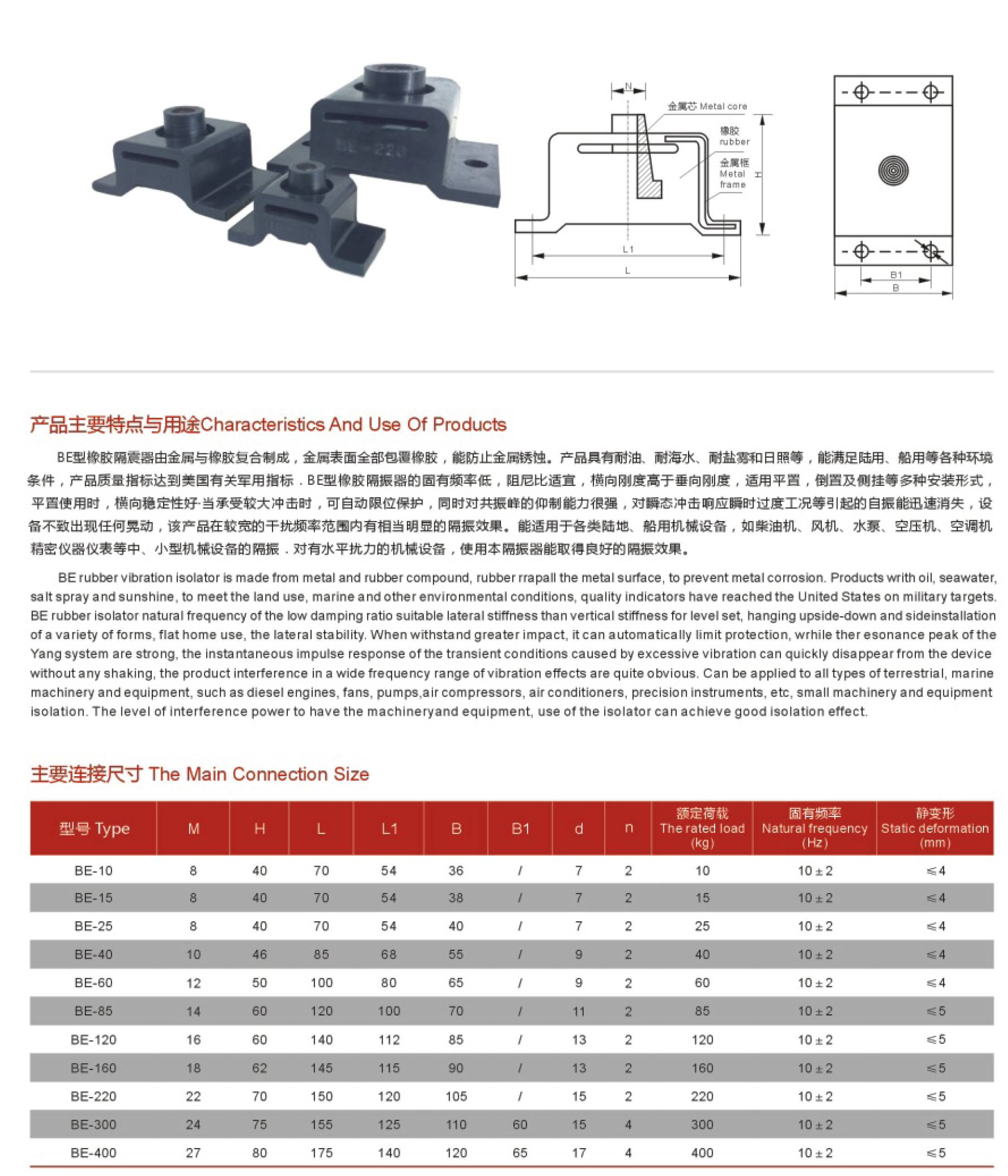 BE型橡胶隔震器 (2).jpg