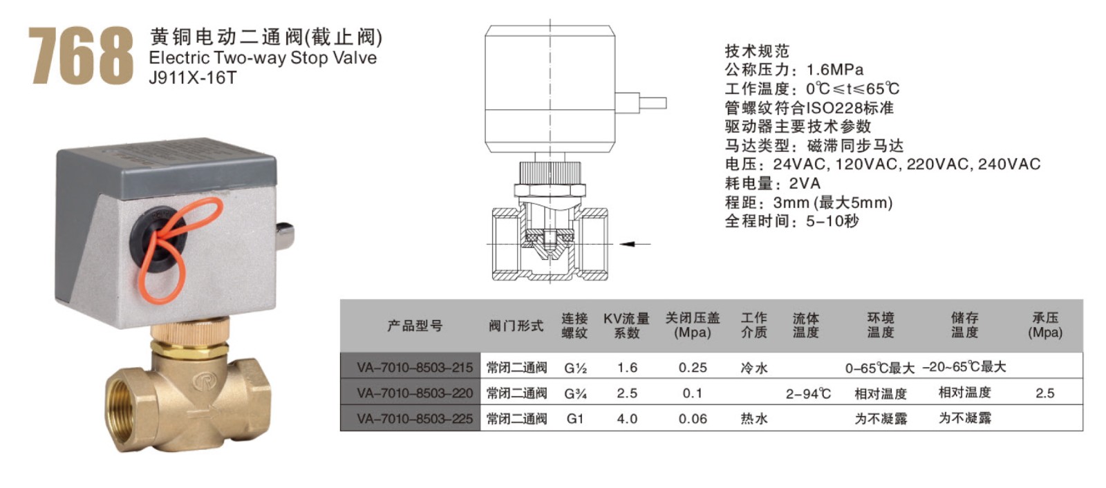 黄铜电动二通阀（截止阀） (2).jpg