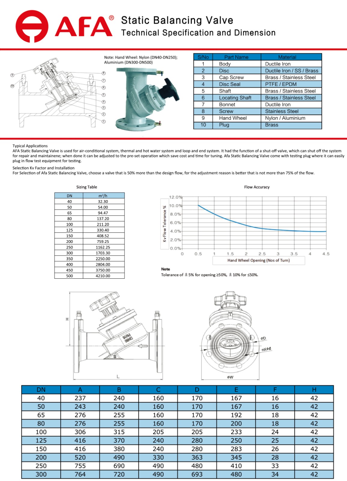 Static Balancing Valve (2).jpg