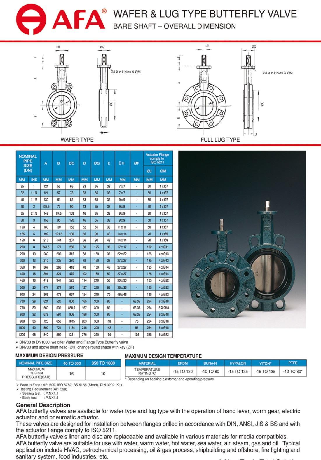 WAFER&LUG TYPE BUTTERFLY VALVE (2).jpg