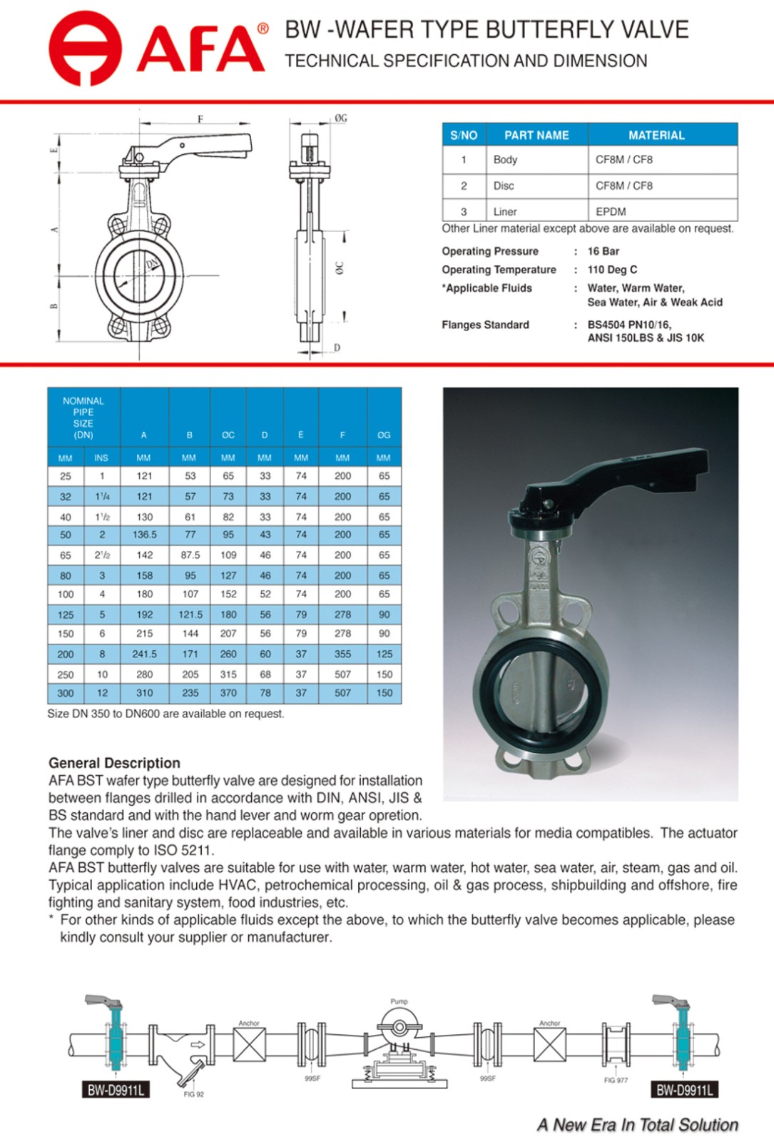 BW-WAFER TYPE BUTTERFLY VALVE (2).jpg