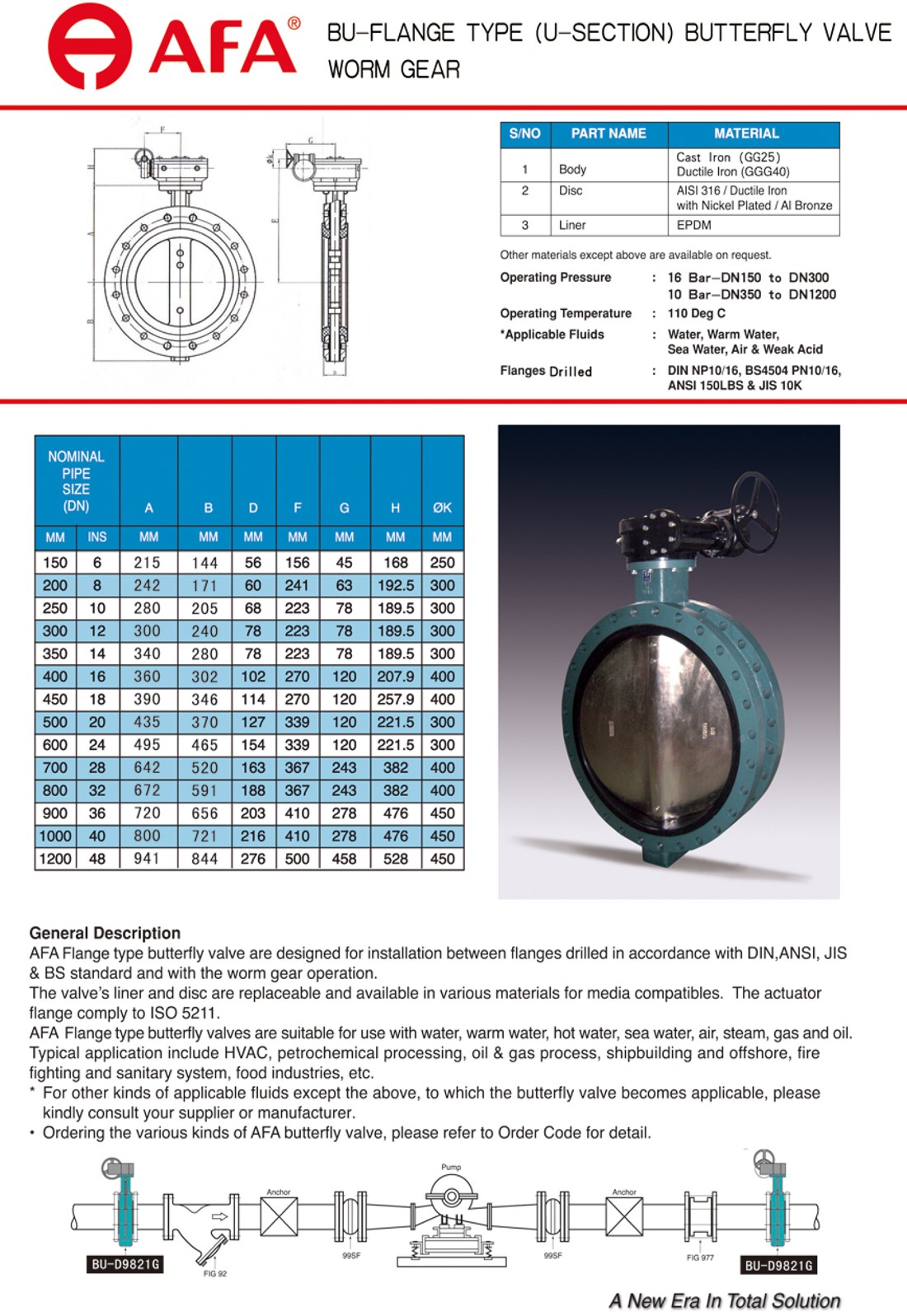 BU-FLANGE TYPE BUTTERFLY VALVE (2).jpg