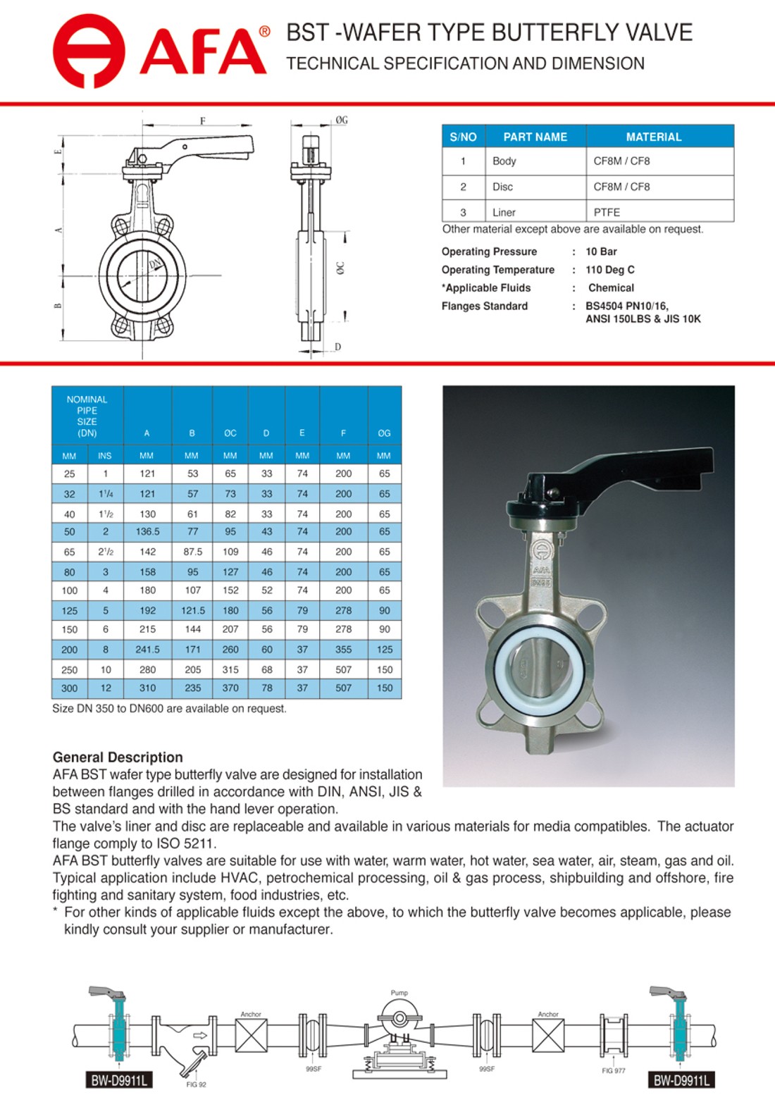 BST-WAFER TYPE BUTTERFLY VALVE (2).jpg