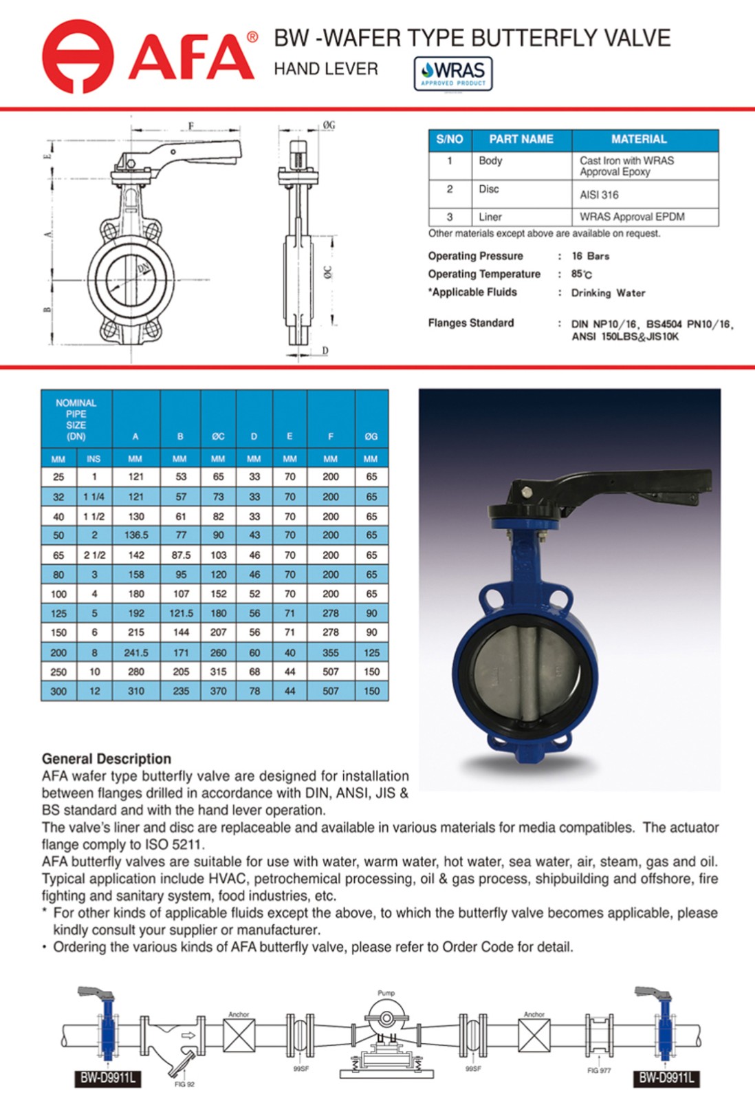 BE-WAFER TYPE BUTTERFLY VALVE1 (2).jpg