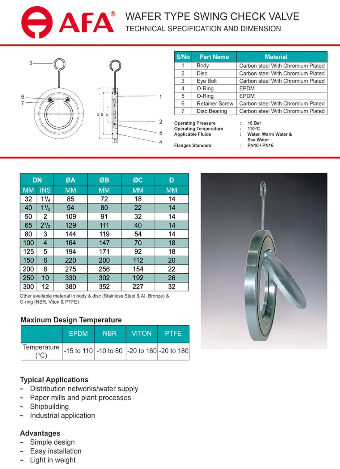 WAFER TYPE SWING CHECK VALVE (2).jpg