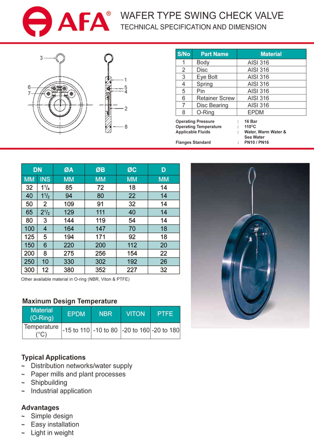 WAFER TYPE SWING CHECK VALVE 1 (2).jpg