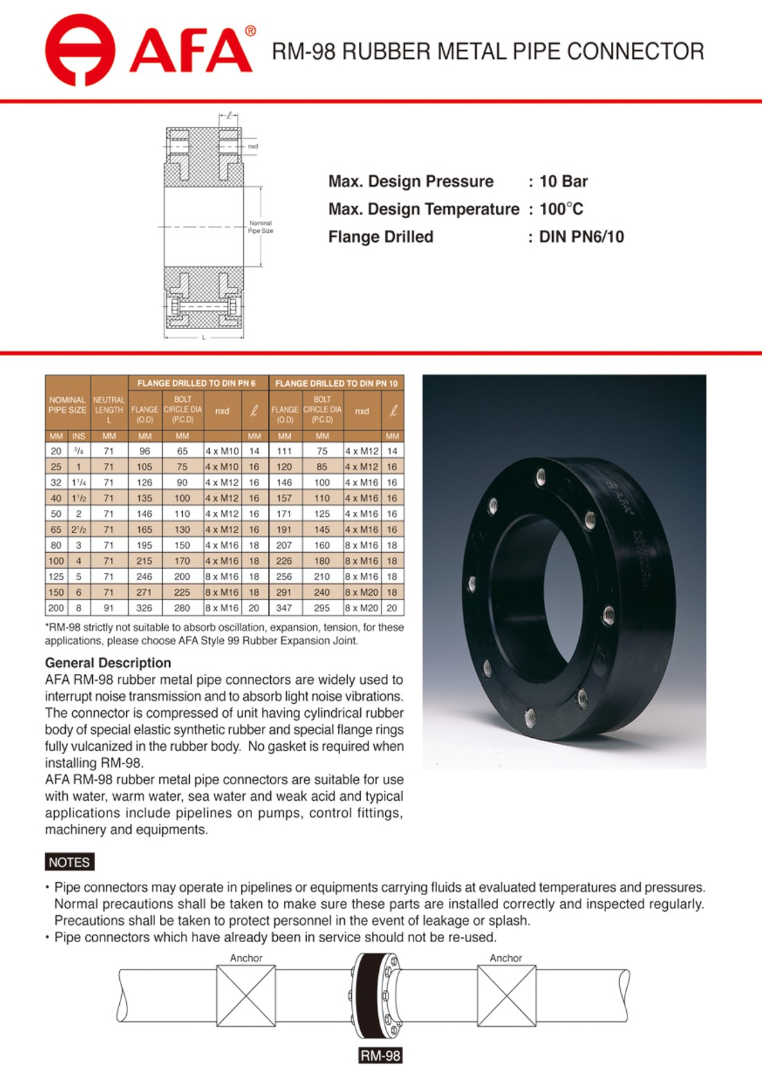 RM-98 RUBBER METAL PIPE CONNECTOR (2).jpg