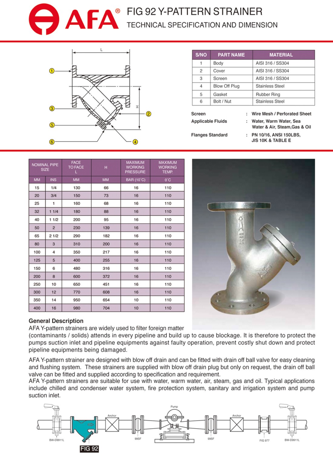 FIG 92 Y-PATTERN STRAINER 1 (2).jpg